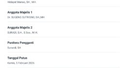 PK Dikabulkan, Mahkamah Agung Pangkas Hukuman Dantdy Menjadi 2 Tahun