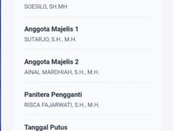 Peninjauan Kembali Dikabulkan,WBP di Belitung Dapat Pengurangan Hukuman