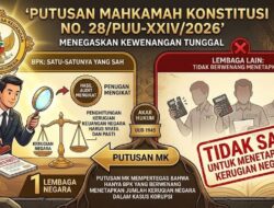 Siapa yang Berhak Menentukan Kerugian Negara?