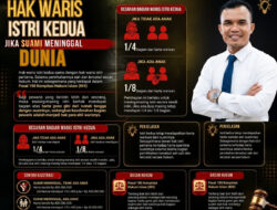 Suami Meninggal?Apakah Istri ke 2 Mendapat Bagian?
