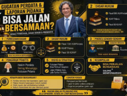 Gugatan Perdata dan Pidana Apa Bisa Bersamaan?Ini Penjelasannya