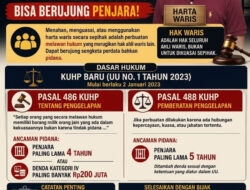 Awas!Menahan Pembagian Harta Waris Berujung Pidana